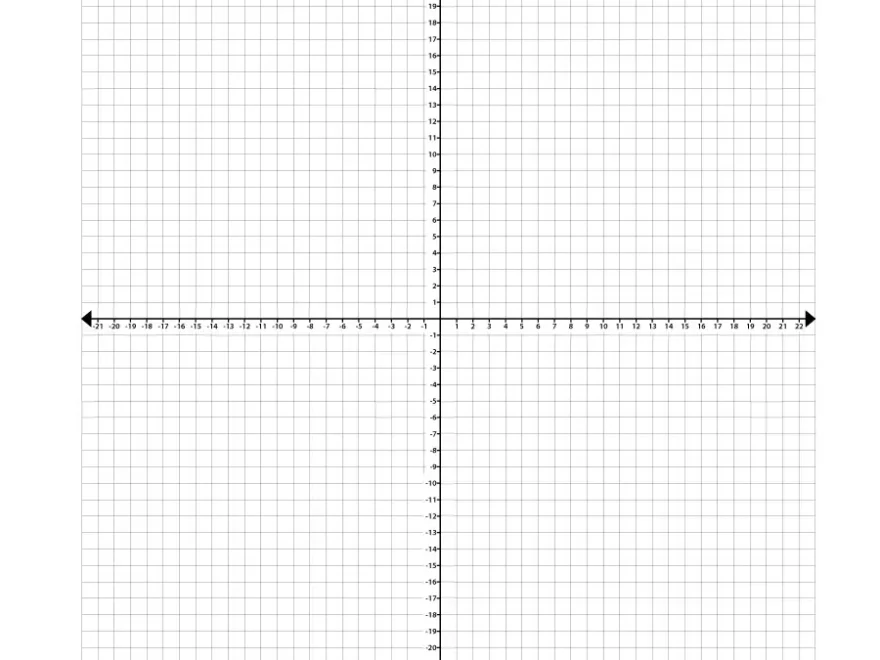 Coordinate Planes W Axis Labels ClassCrown