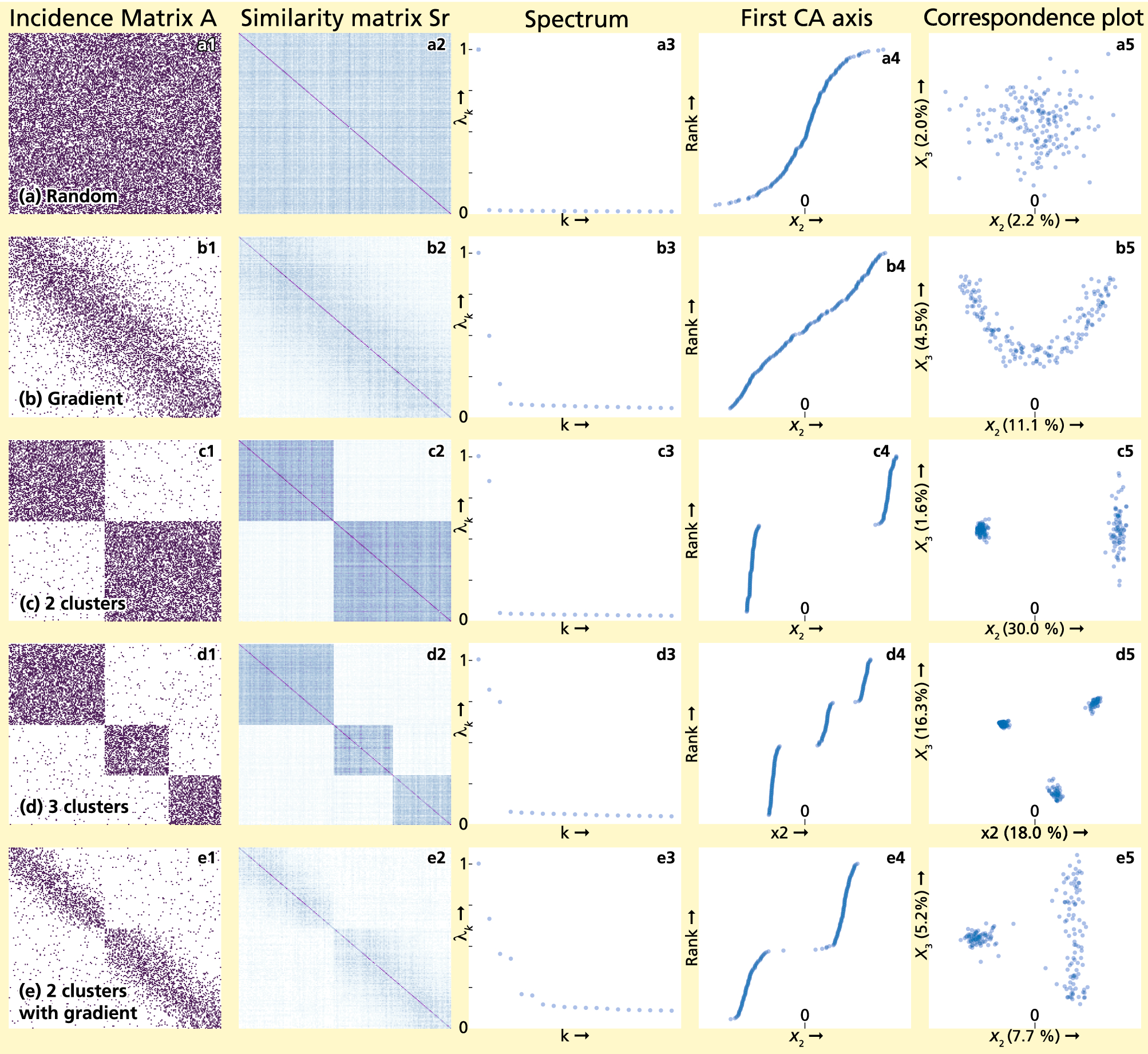 Graph Paper For Spectral Lines