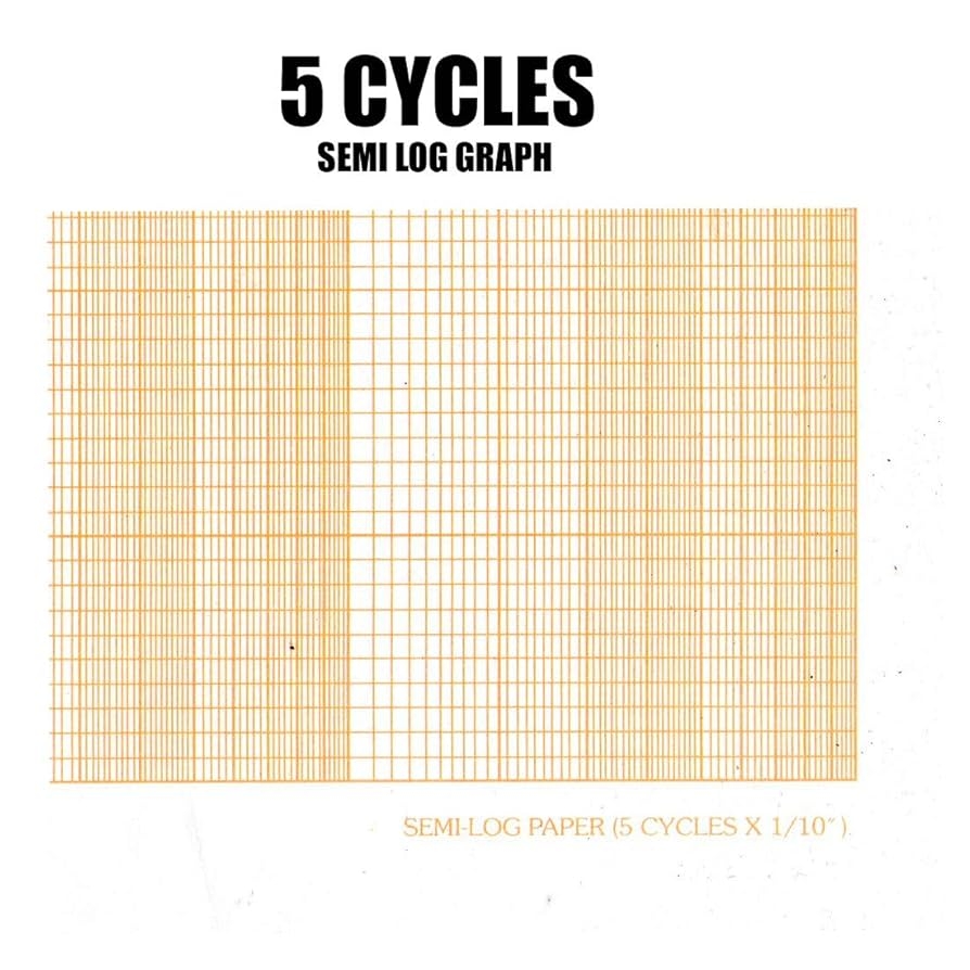 Semi-Log Graph Paper Biology