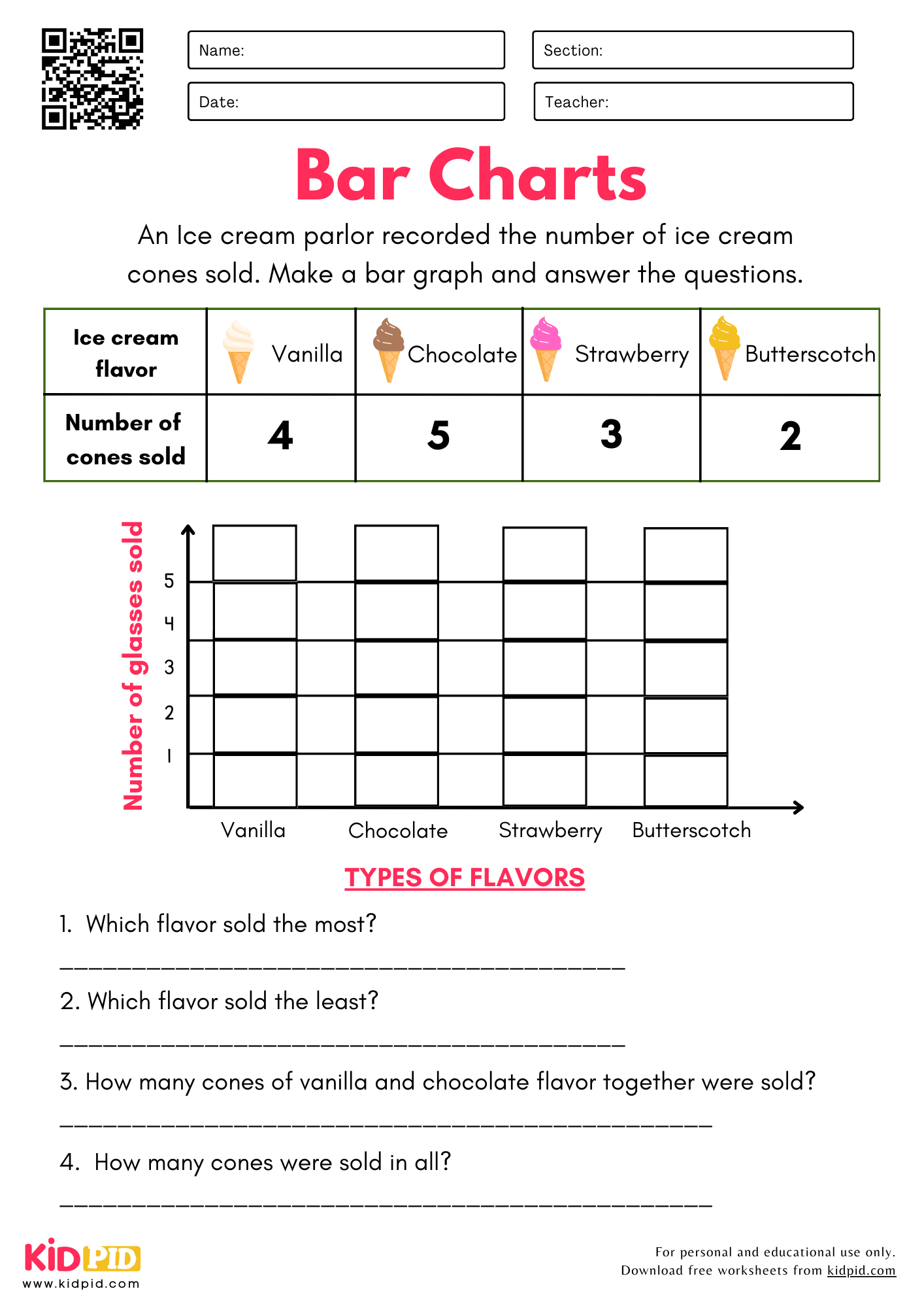 Create Bar Chart Analyze Worksheet For Grade 2 Kidpid