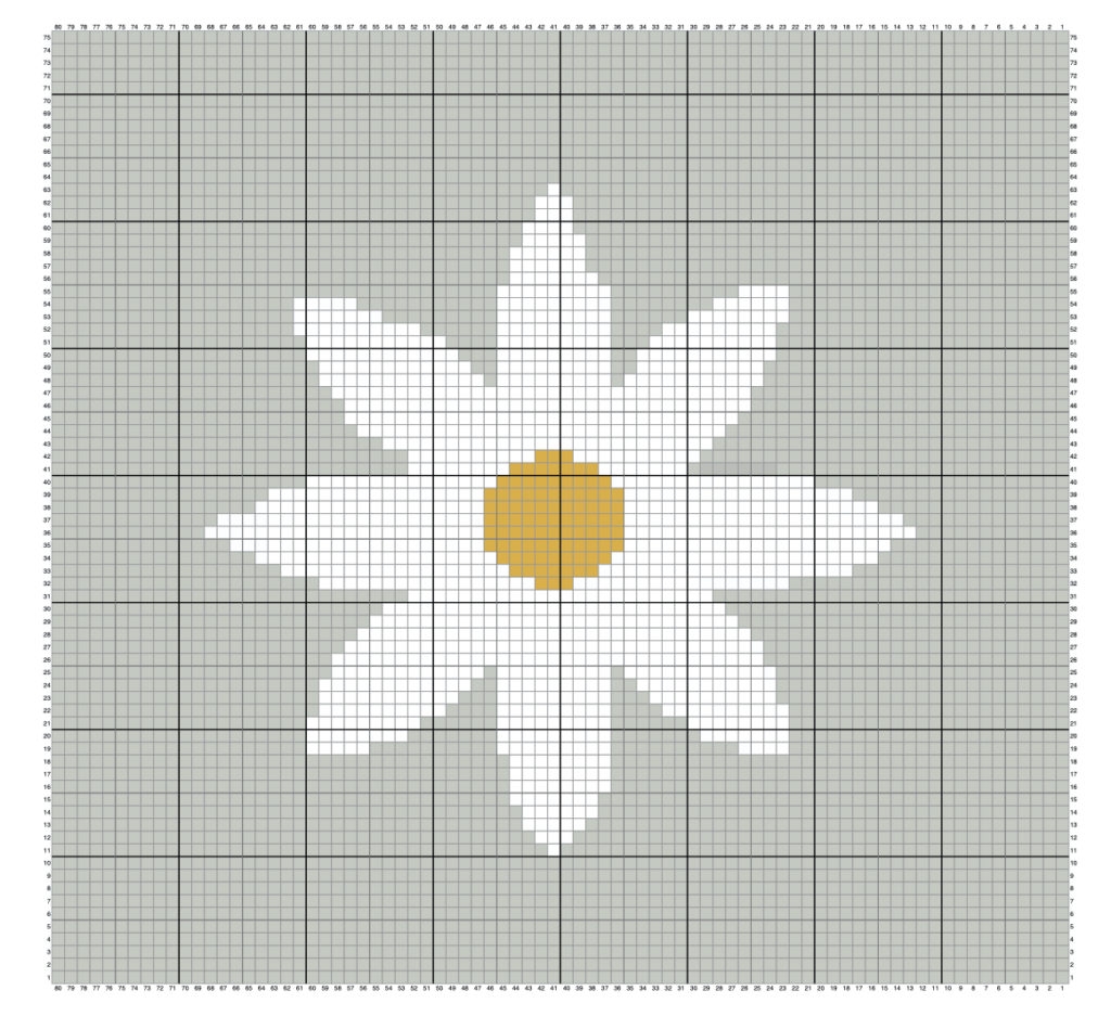 Crochet Daisy Baby Blanket Daisy Farm Crafts