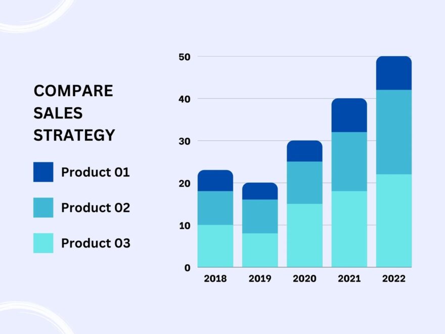 Customize 78 Bar Graphs Templates Online Canva