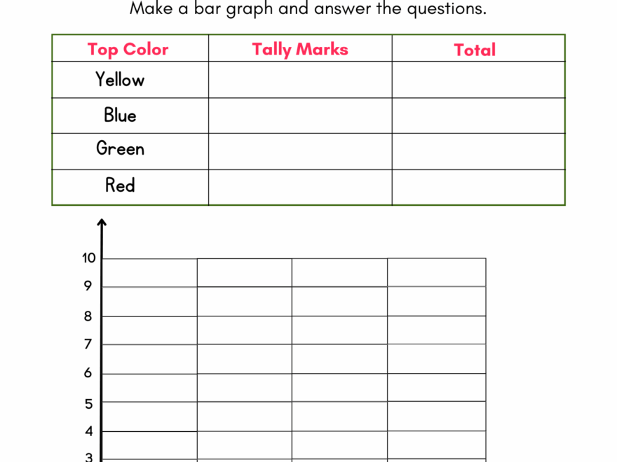 Data Analysis With Bar Graph Worksheet For Grade 3 Kidpid