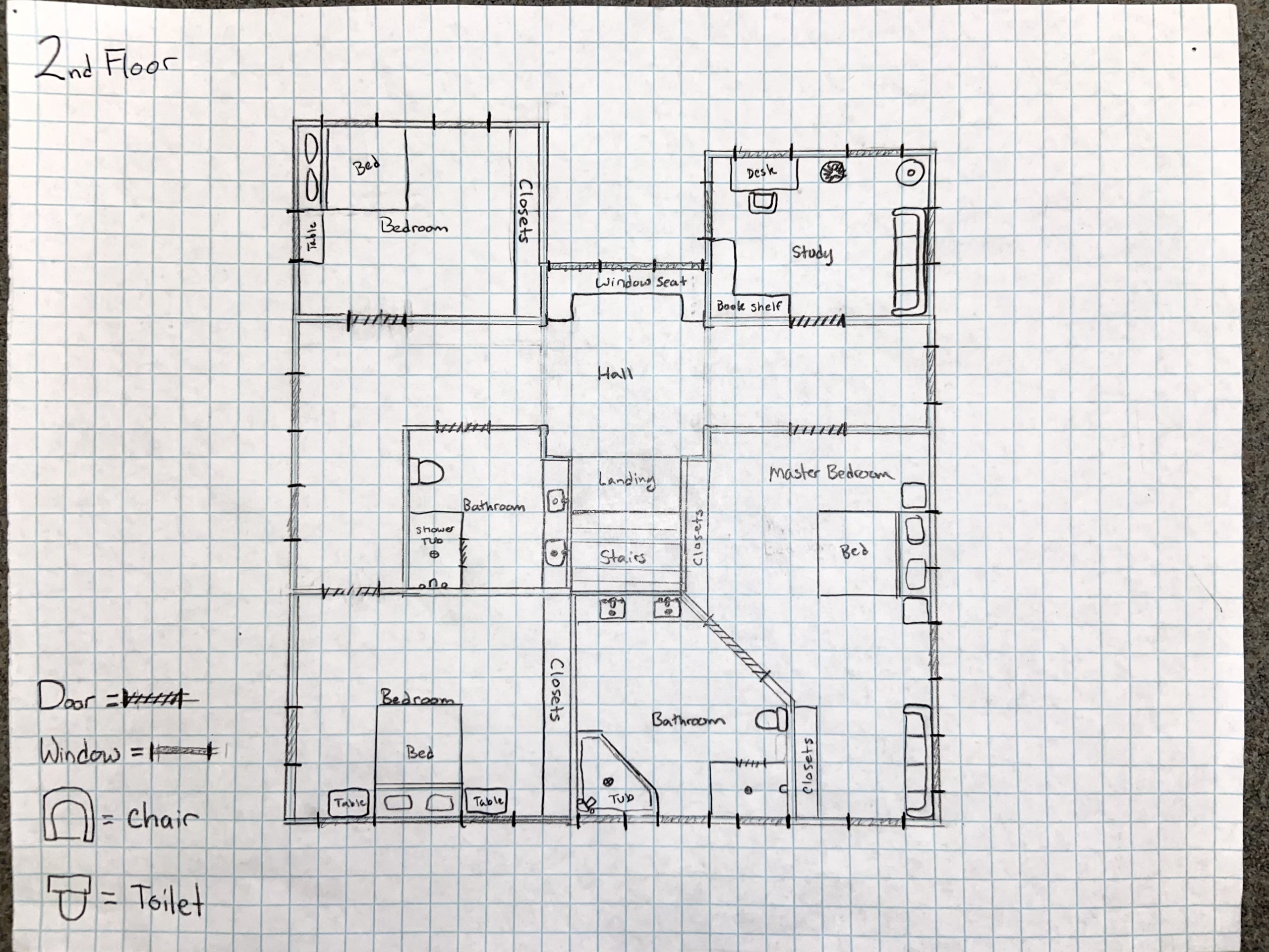 Designing Your Own Dream House Ypsilanti District Library
