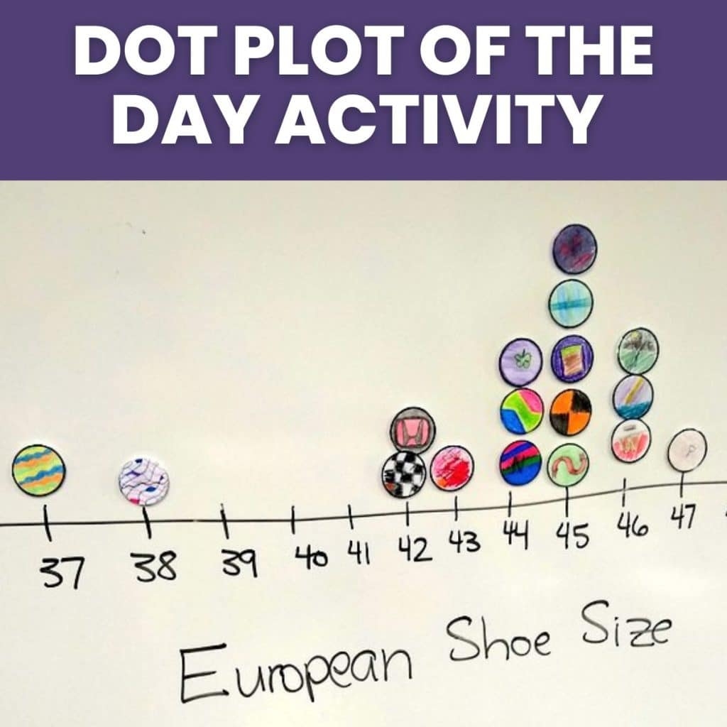 Dot Plot Of The Day Activity Math Love