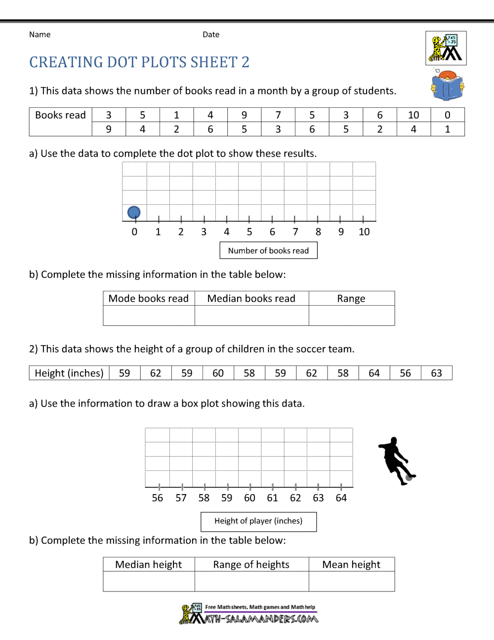 Dot Graph Examples For Kids