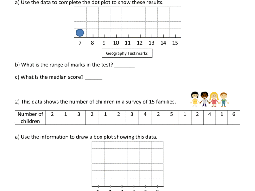 Dot Plot Worksheets