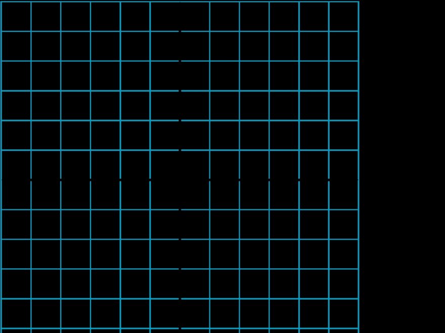 Download Cartesian Coordinate System Graph Paper Wallpapers