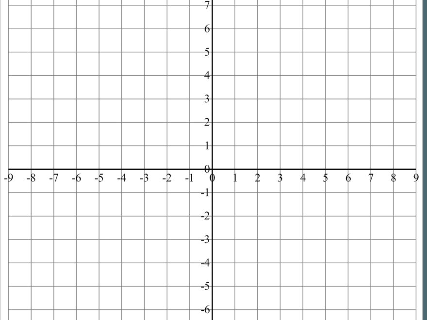 Download Coordinate Grid Graph Paper Wallpapers