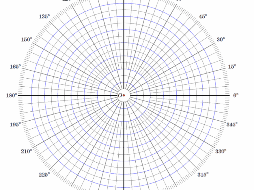Download HD Printable Polar Coordinate Graph Paper Akba Eenw Coordinates Blank Polar Graph Transparent PNG Image NicePNG