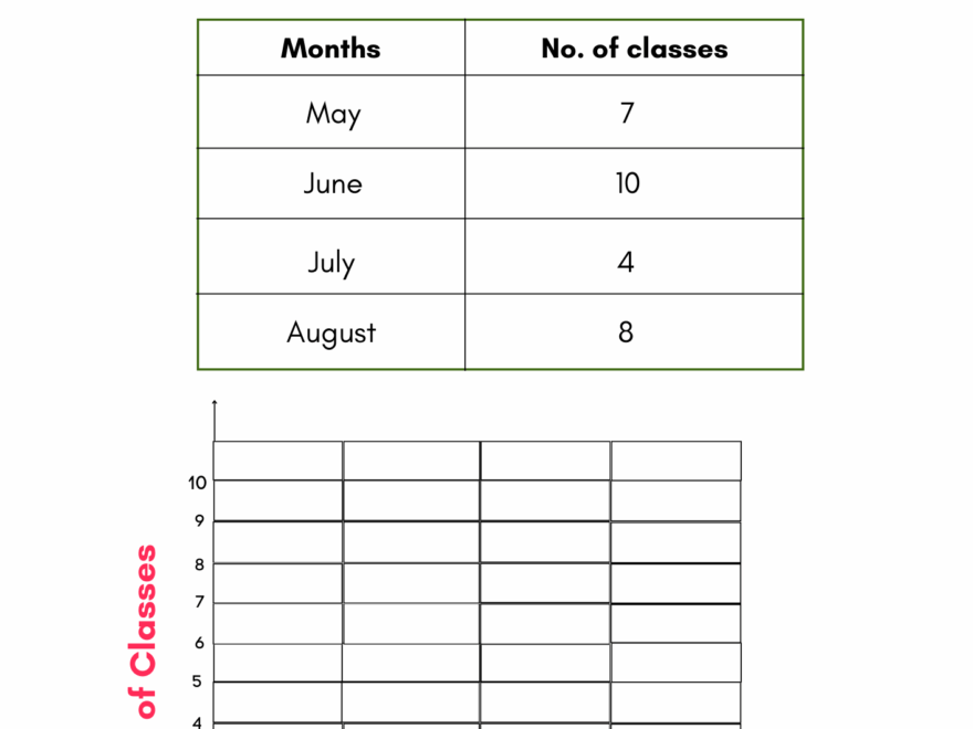 Draw Line Graph Worksheet For Grade 2 Kidpid