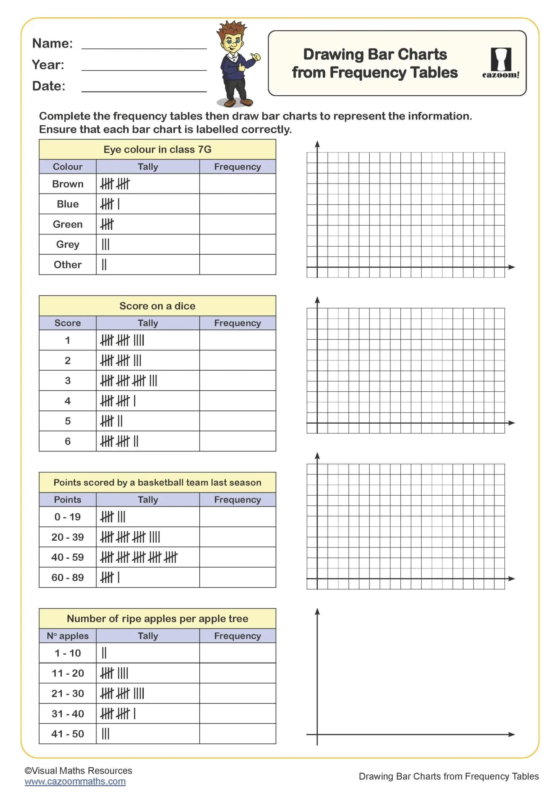 Drawing Bar Charts From Frequency Tables Worksheet PDF Printable Algebra And Statistics Worksheets