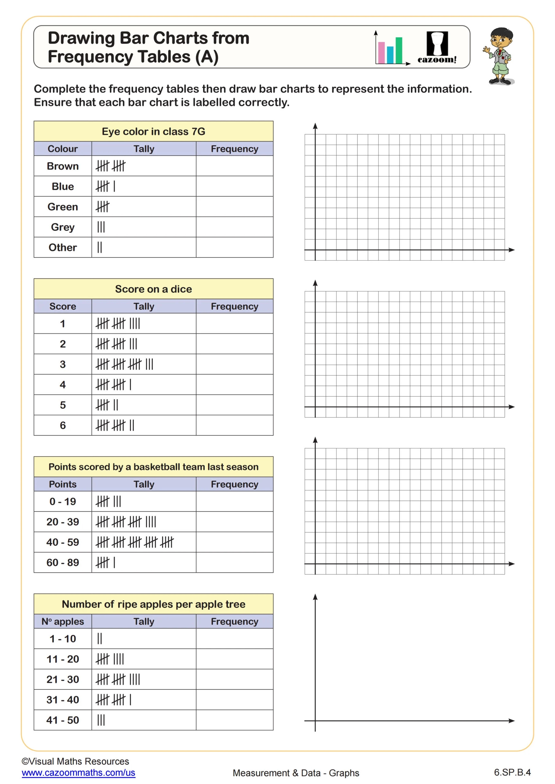 Drawing Bar Graphs From Frequency Tables A Worksheet PDF Printable Measurement Data Worksheet