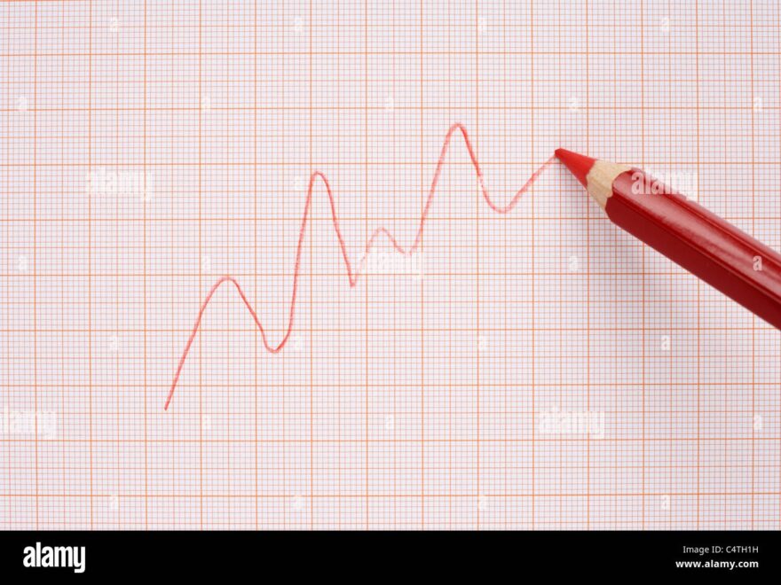 Drawing Line Graph On Graph Paper Hi res Stock Photography And Images Alamy