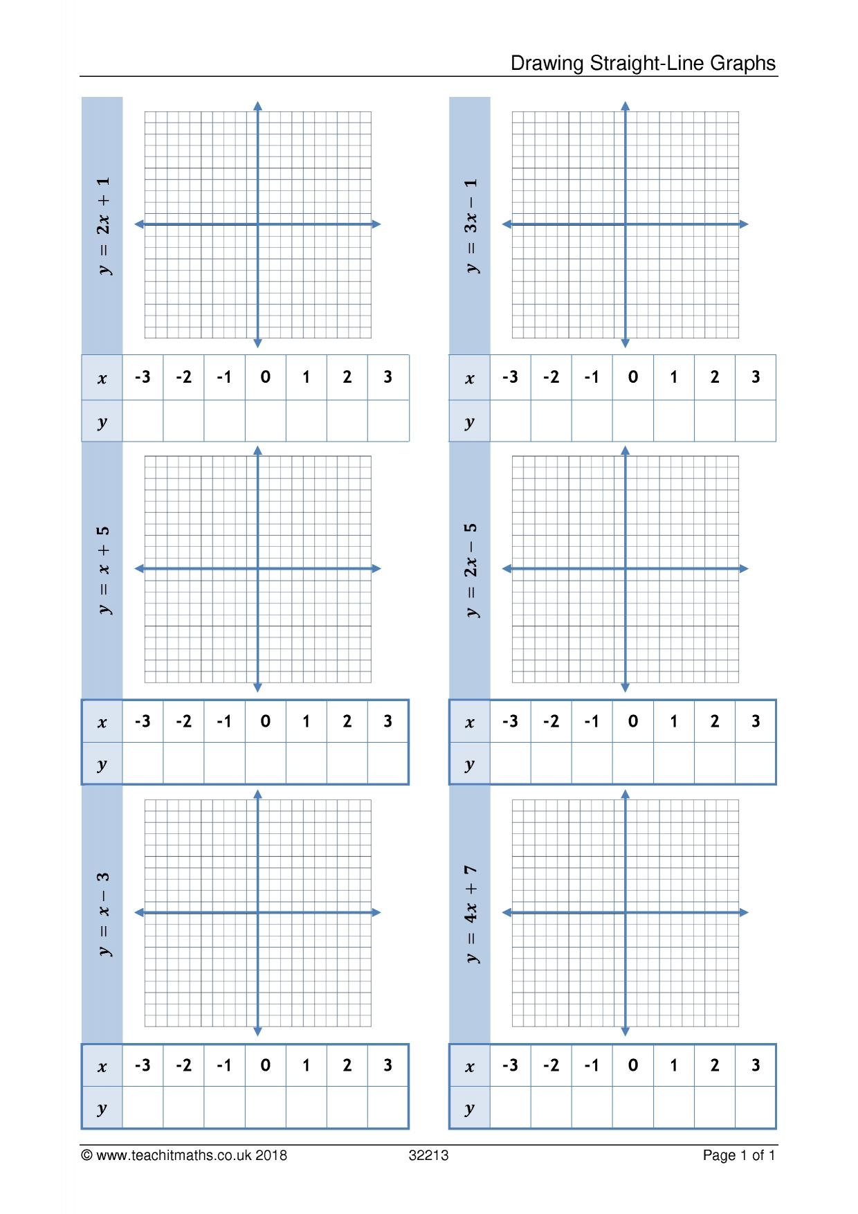 Drawing Linear Graphs From Tables KS3 4 Maths Teachit