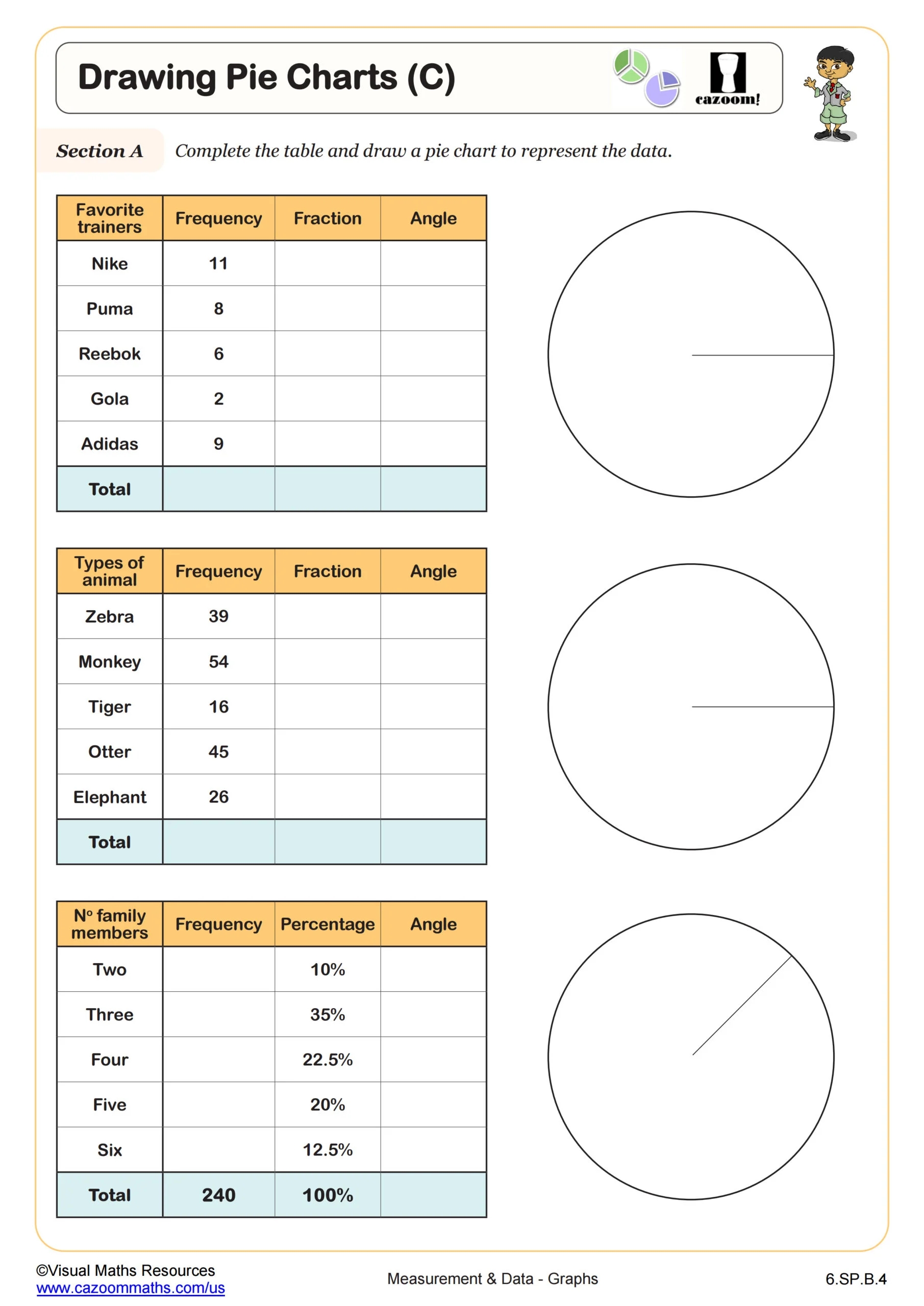 Circle Graph Worksheets Grade 6