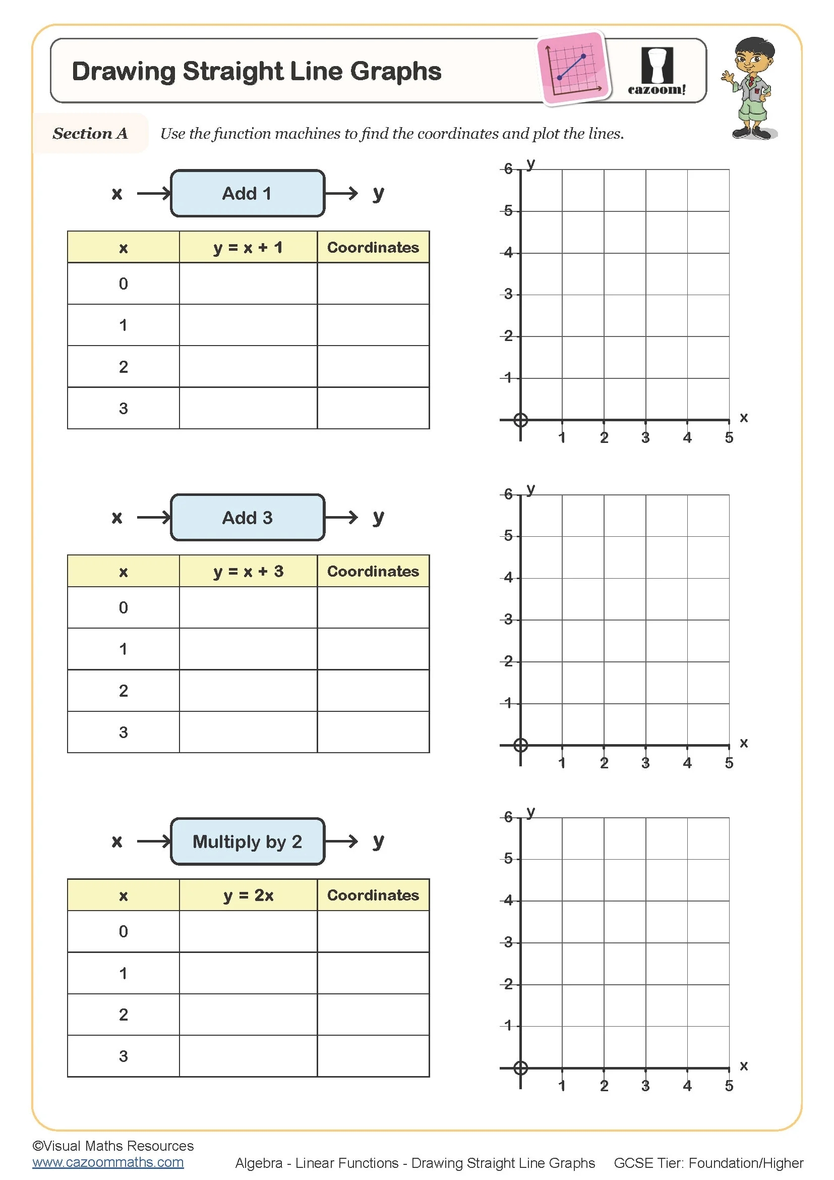 Drawing Straight Line Graphs Worksheet Cazoom Maths Worksheets