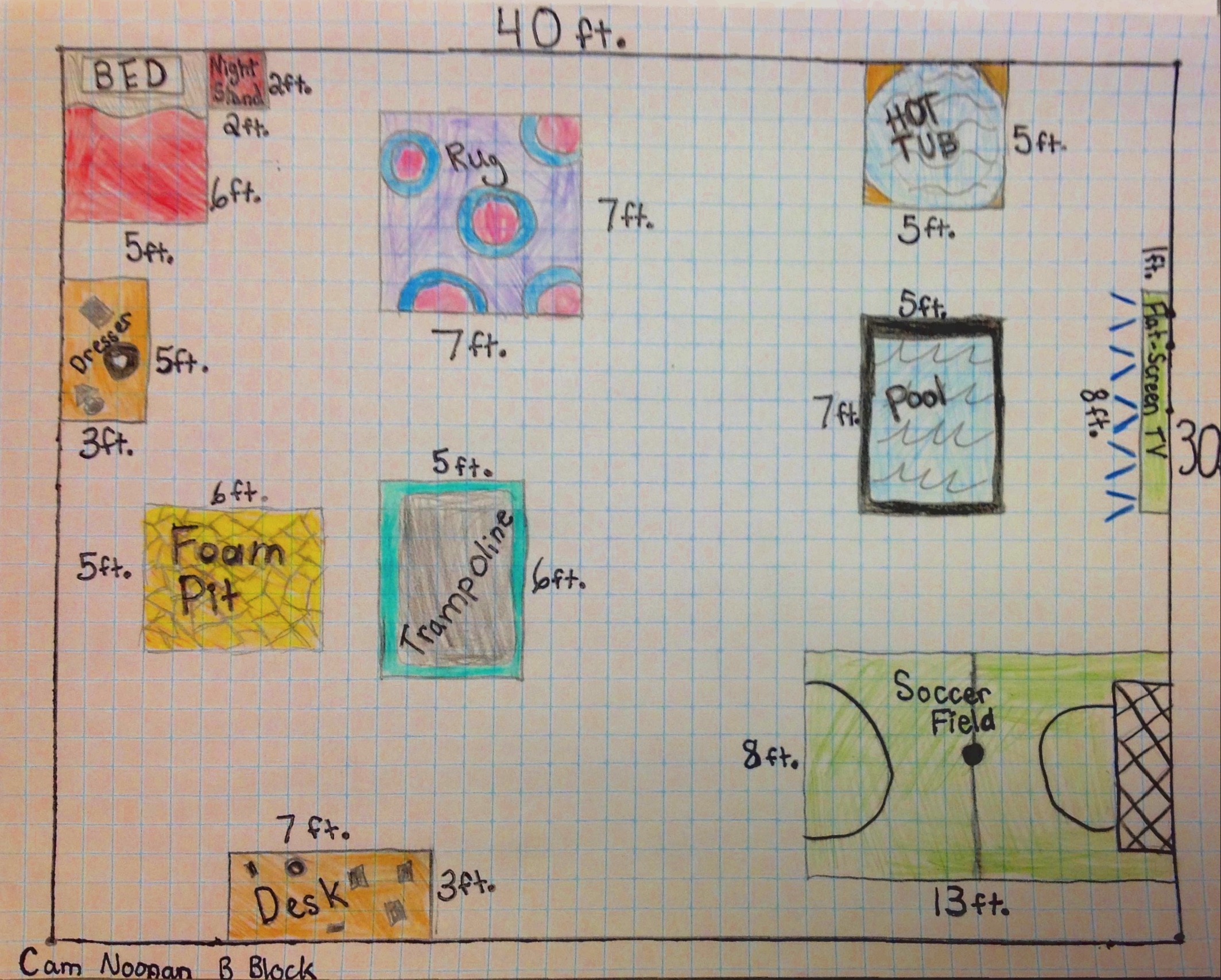 Dream Room Projects Mrs Crowley Math Dream Room Projects Mrs Crowley Math