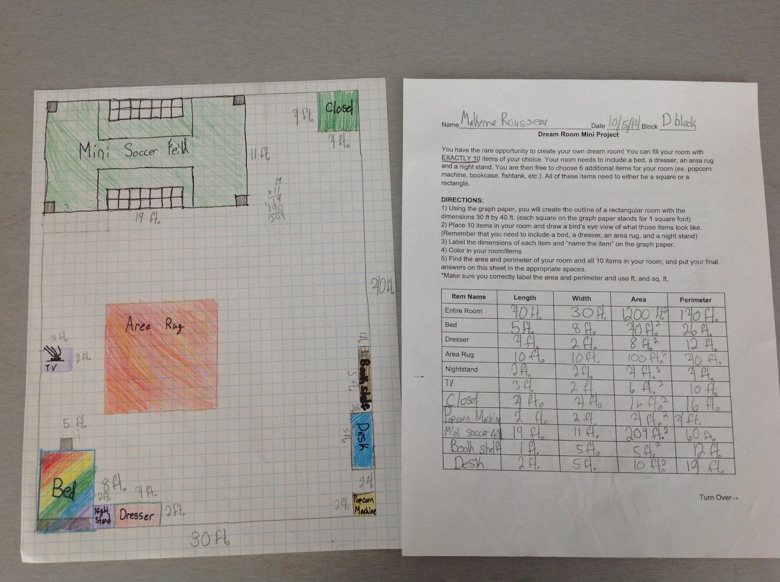 Dream Room Projects Mrs Crowley Math Dream Room Projects Mrs Crowley Math