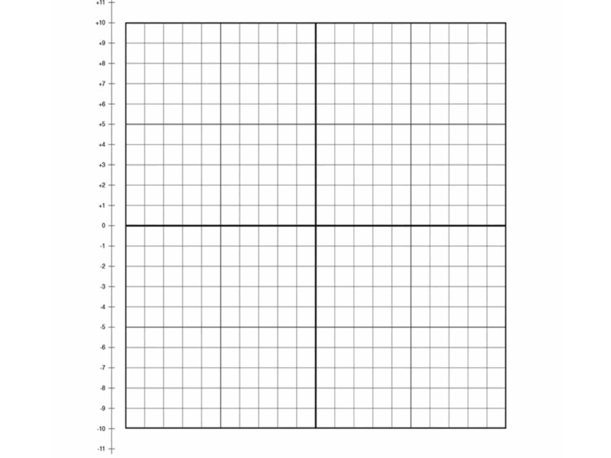 Easy Cling Graph 1 Number Line XY Axis Walmart