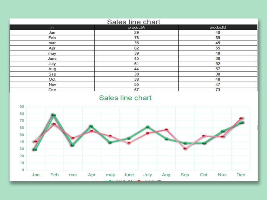 EXCEL Of Simple Line Analysis Chart xls WPS Free Templates