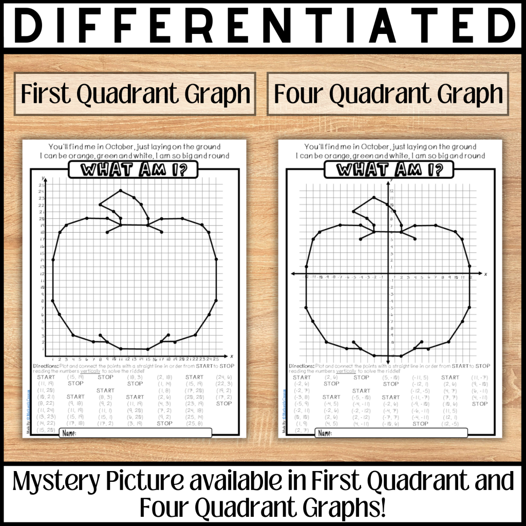 Four Quadrant Graph Printable