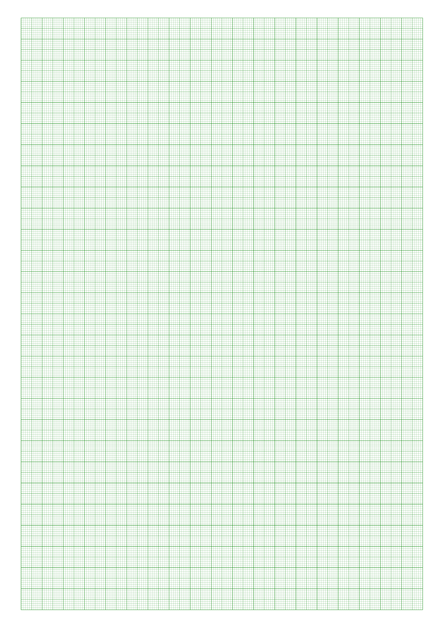 1 Cm Bar Graph Paper Printable
