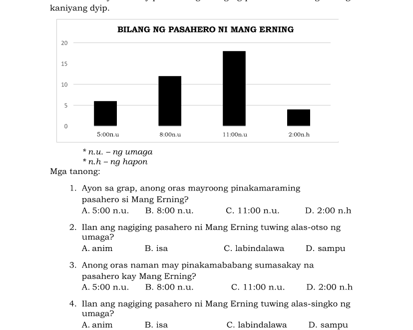 Filipino 5 Modyul 10 Pagbibigay kahulugan Sa Bar Graph Pie Graph Talahanayan At Iba Pa Grade 5 Modules