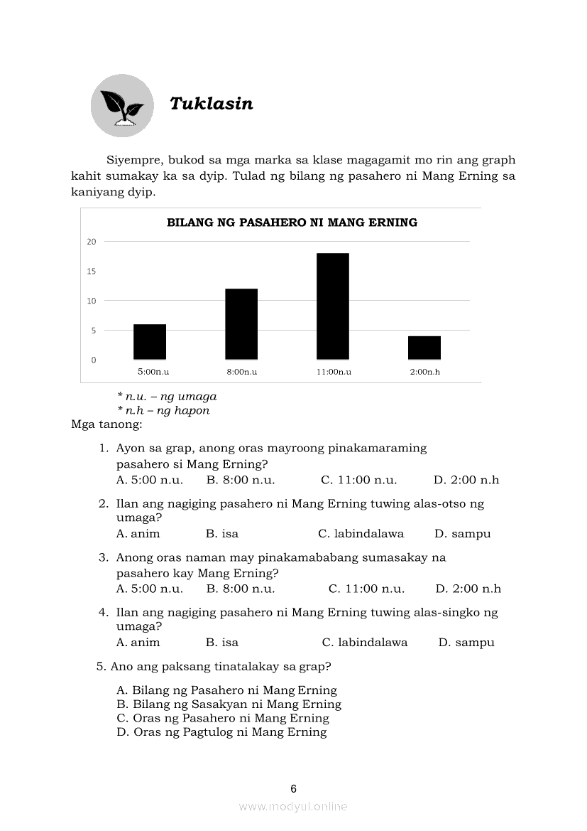 Filipino 5 Modyul 10 Pagbibigay kahulugan Sa Bar Graph Pie Graph Talahanayan At Iba Pa Grade 5 Modules