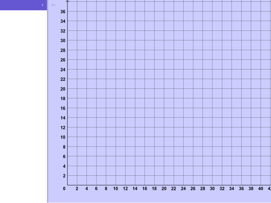 First Quadrant Blank GeoGebra