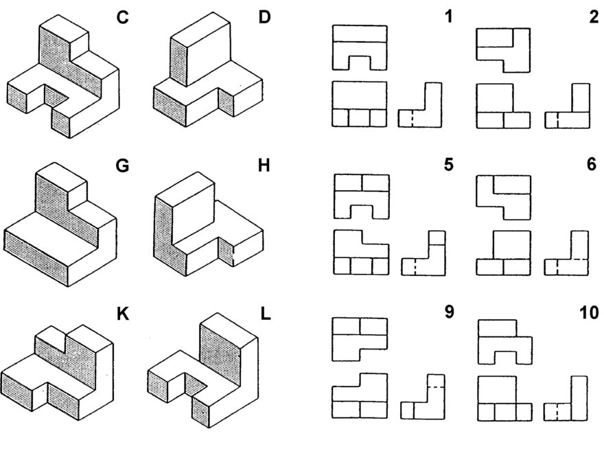 Foundations Of Drawing I