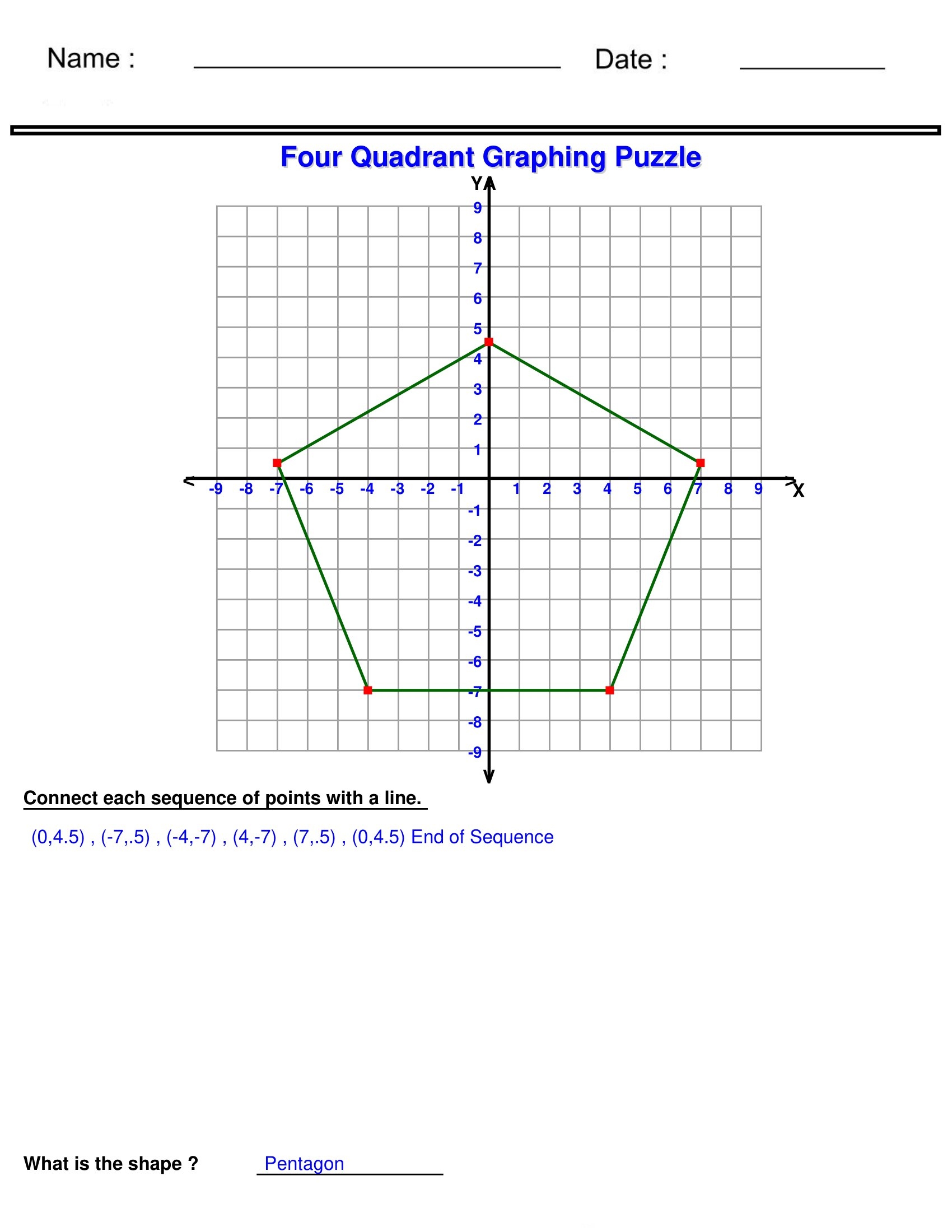 4 Quadrant Graph Worksheets
