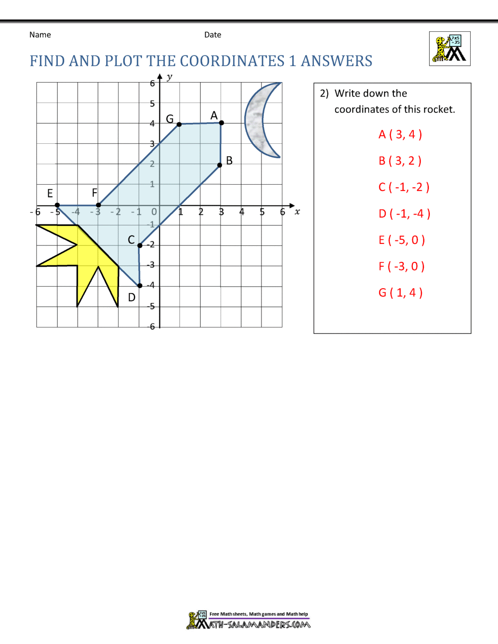 Four Quadrant Graphing Puzzle