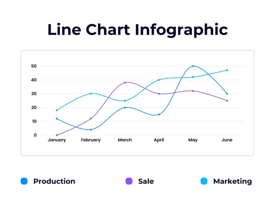 Free And Customizable Graphs Templates