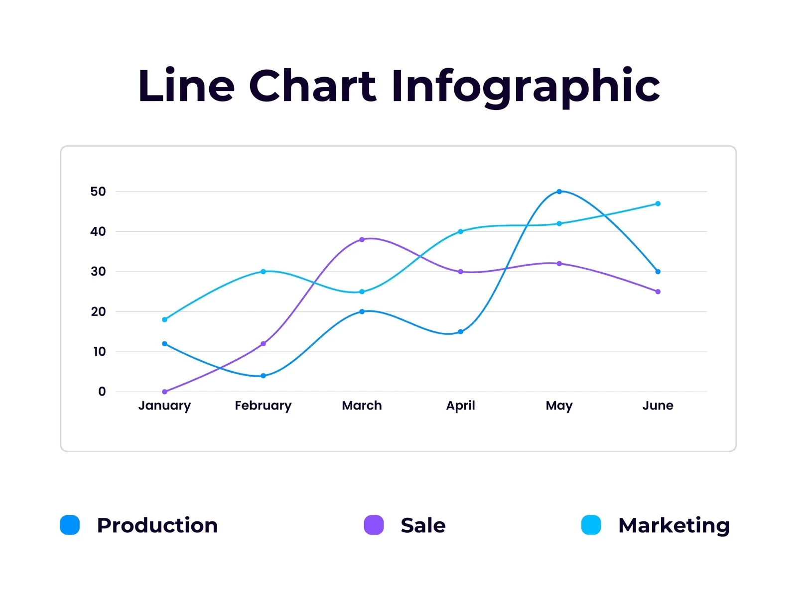 Free And Customizable Graphs Templates