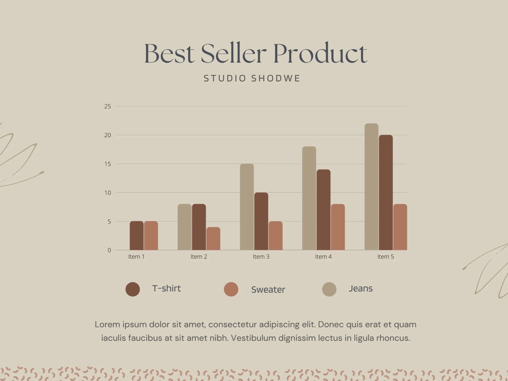 Business Plan Bar Graph Template