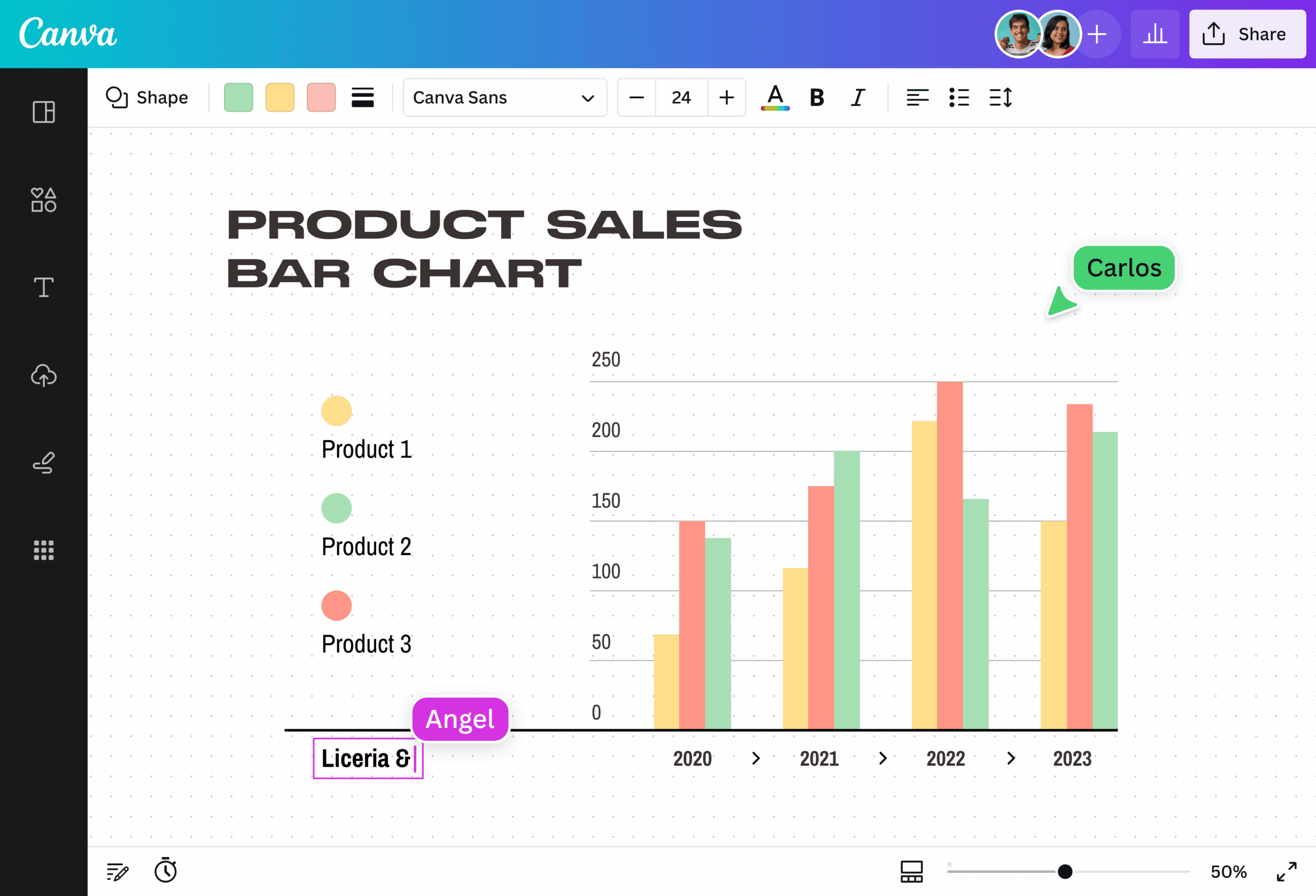 Free Bar Graph Charts