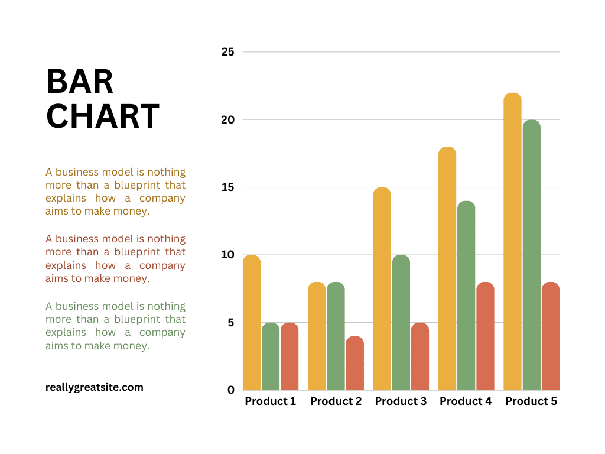 Bar Graph Examples Easy