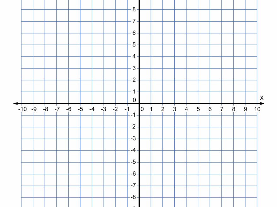 Free Blank Coordinate Graph Paper Download Free Blank Coordinate Graph Paper Png Images Free Worksheets On Clipart Library