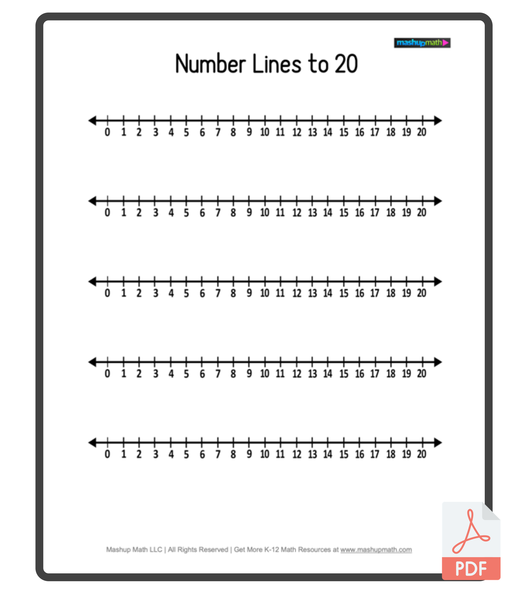 Free Blank Number Lines All Grade Levels Mashup Math