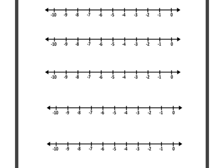 Free Blank Number Lines All Grade Levels Mashup Math