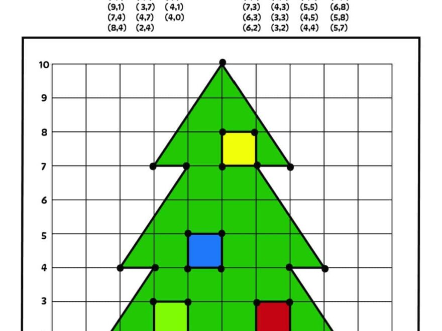 Free Coordinate Graphing Mystery Picture Worksheets PDF