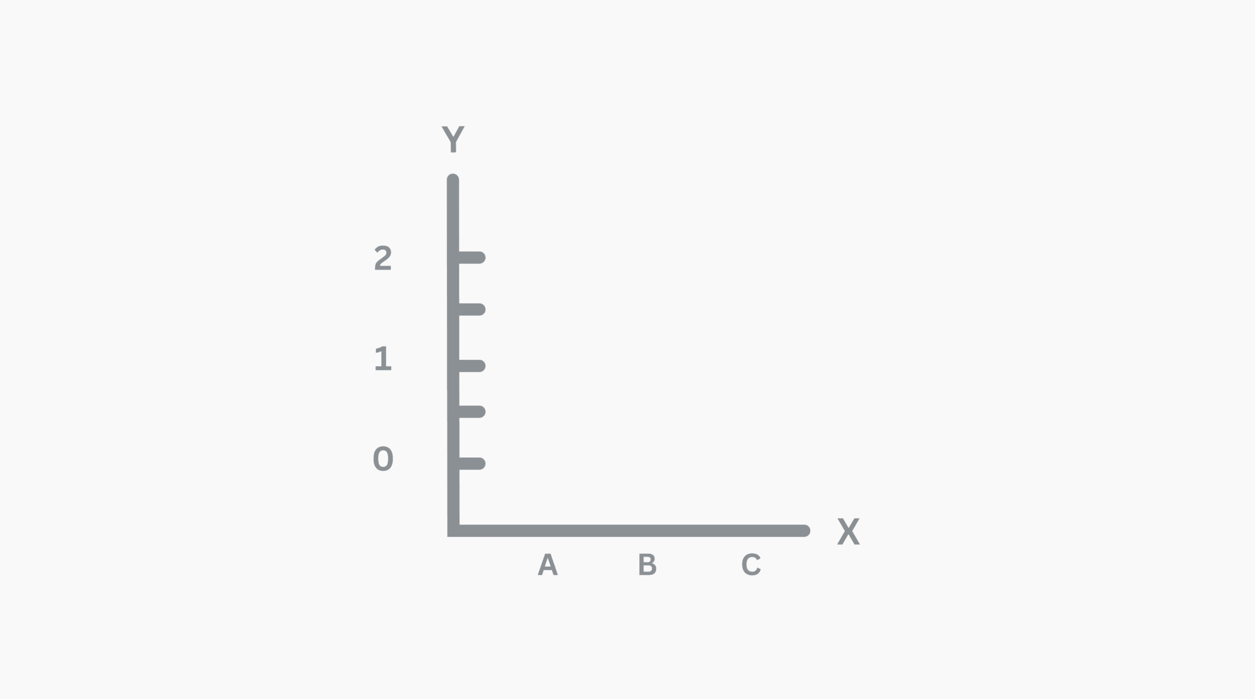 Blank Dot Plot Graph