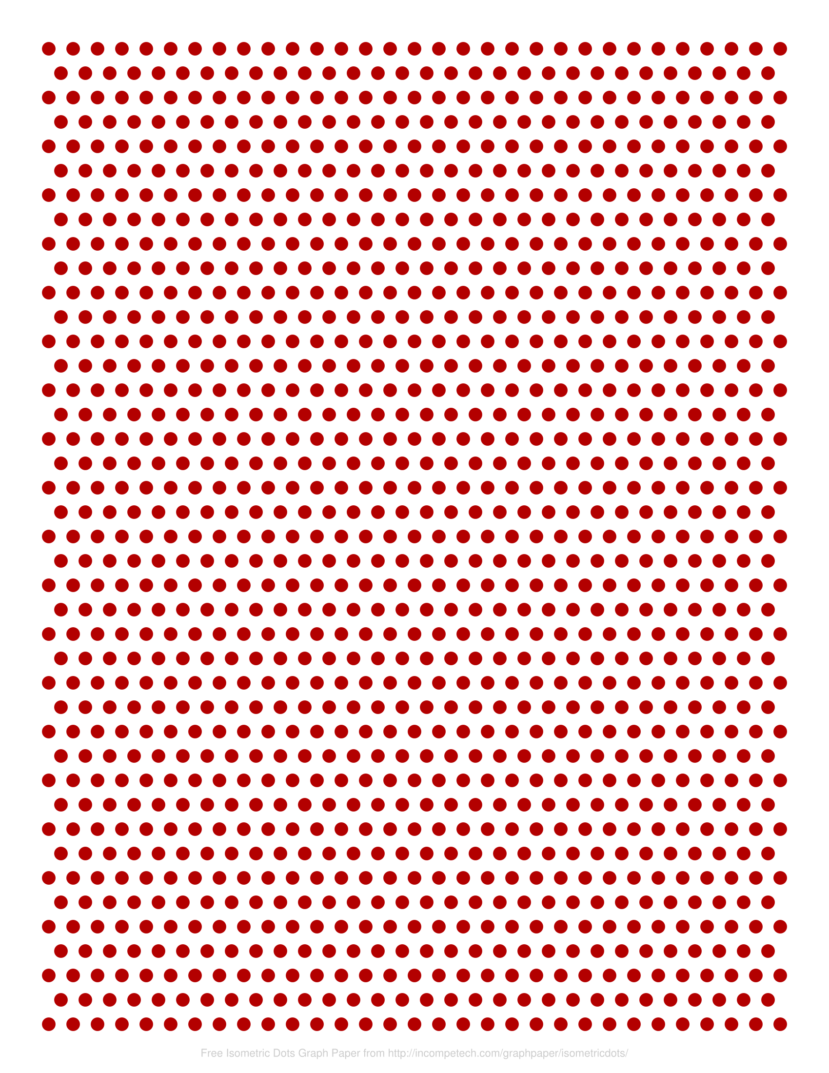 Graph And Iso Paper