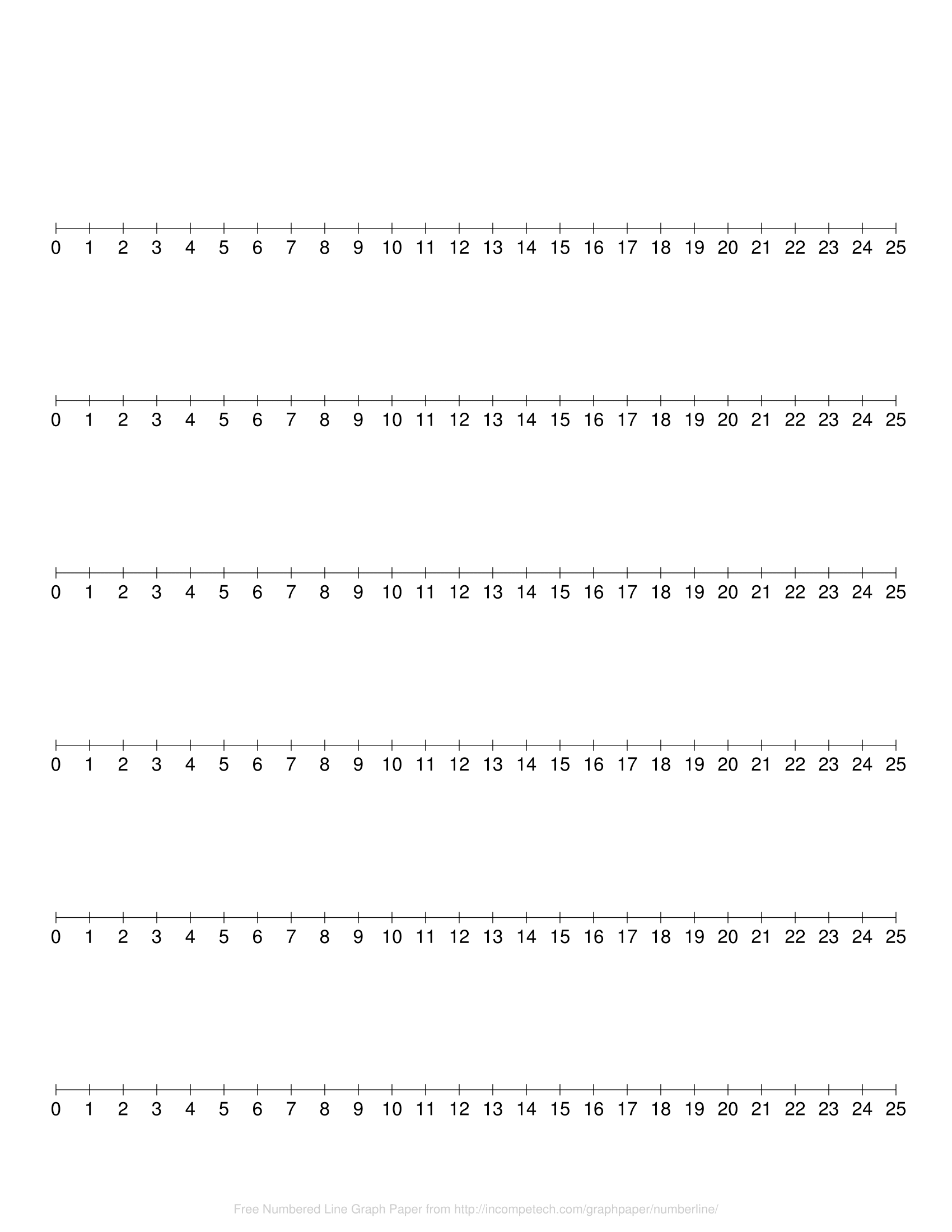 Free Online Graph Paper Numbered Line