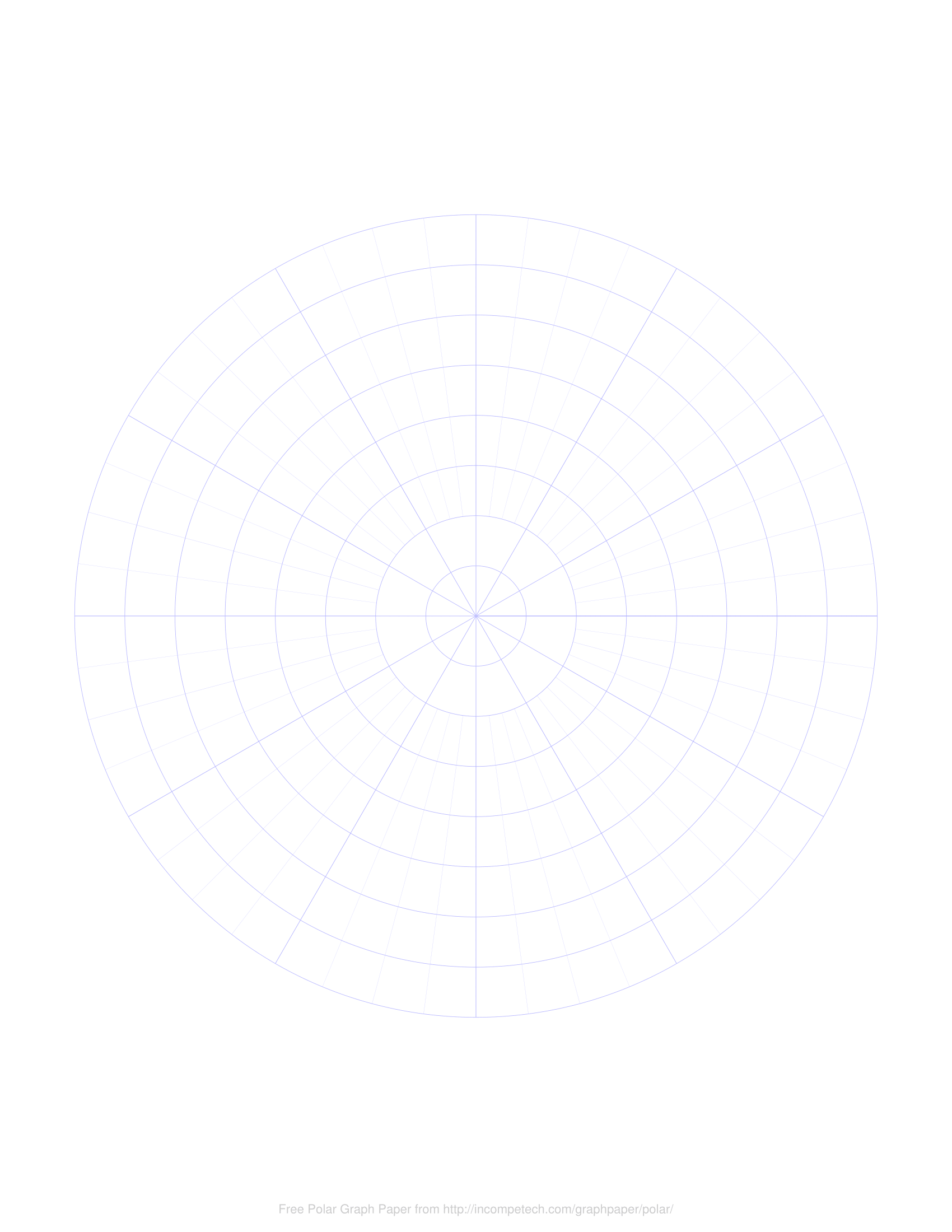 Free Polar Graph Paper To Print