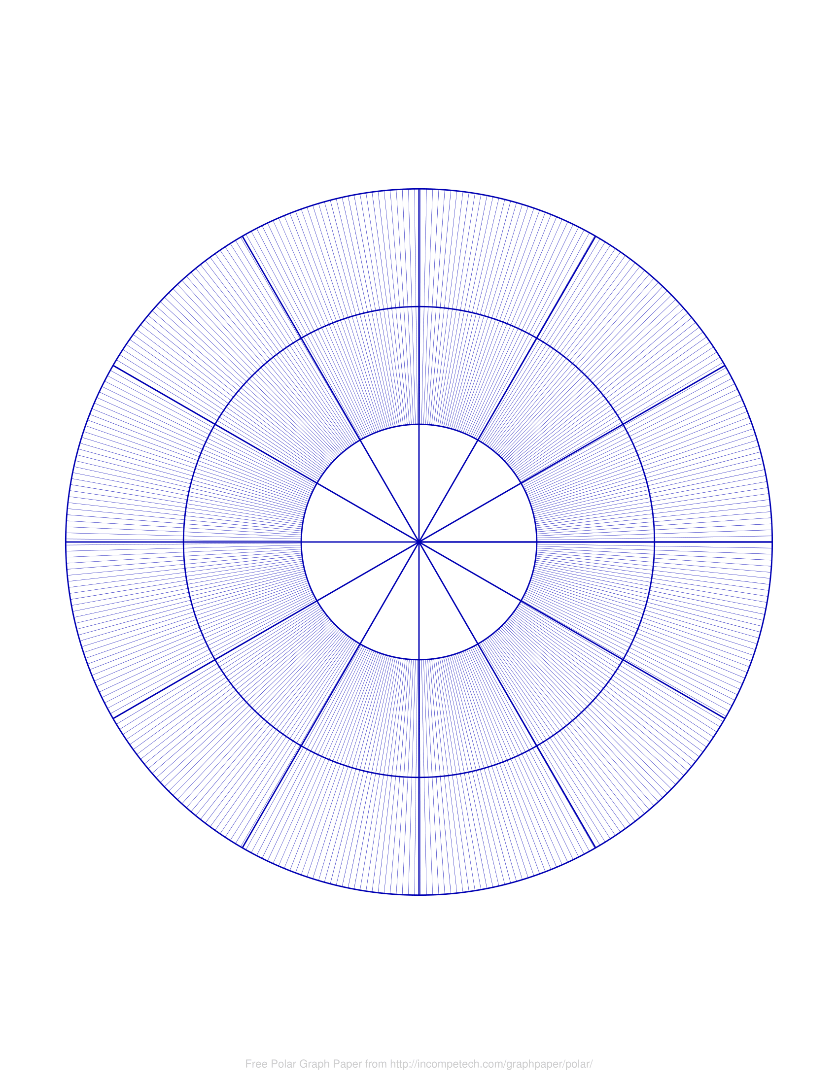 Free Online Graph Paper Polar Worksheets Library