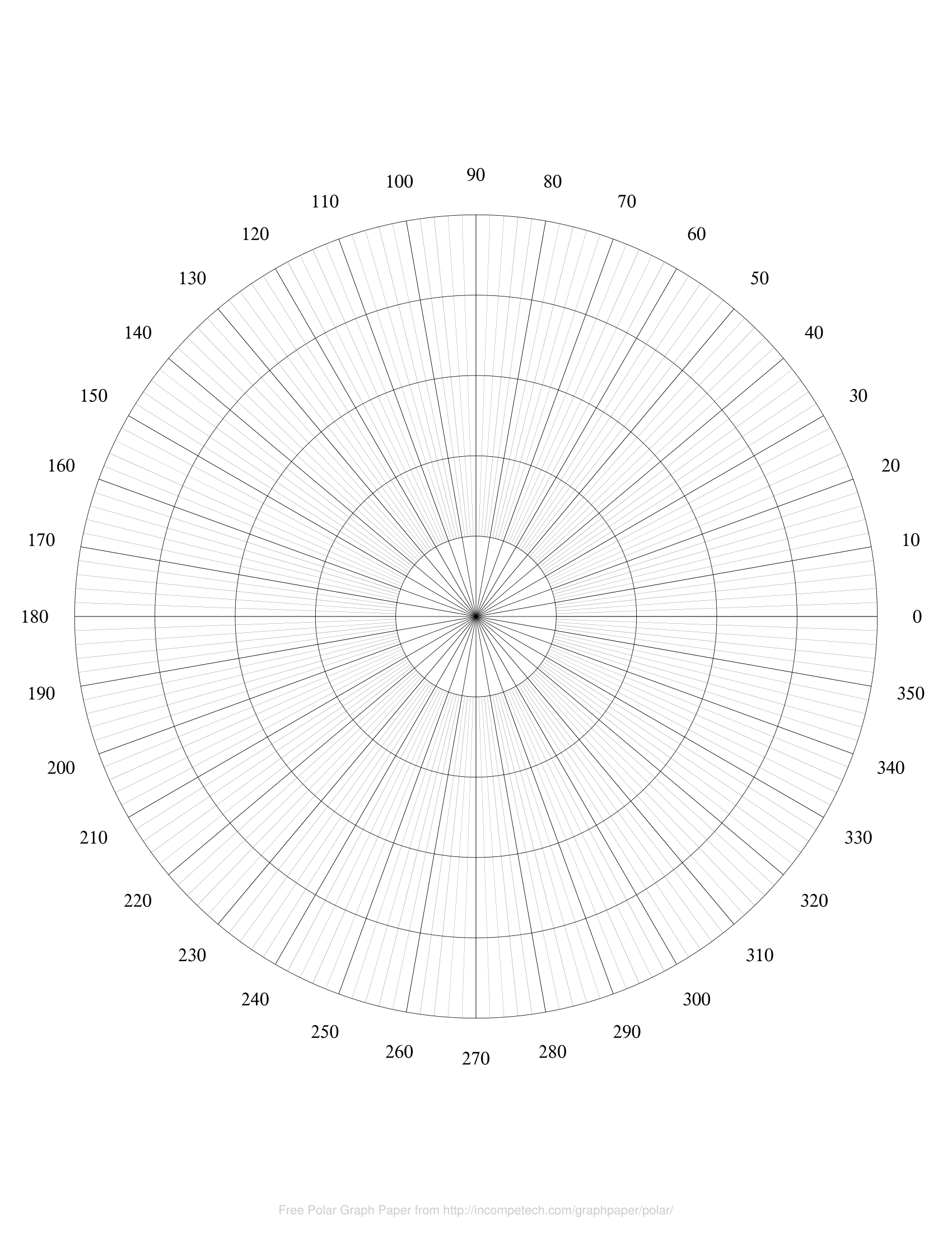 6 Section Circular Graph Paper