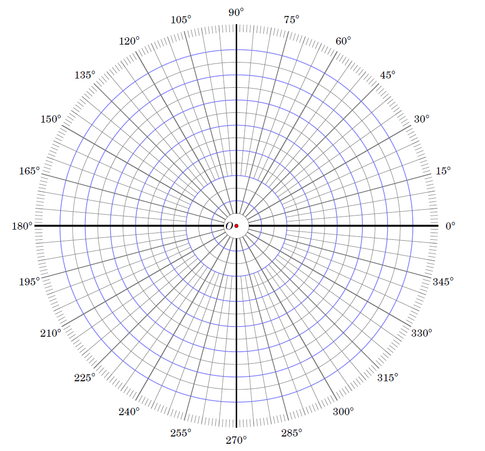 Free Polar Graph Paper By Acris Learning TPT Worksheets Library
