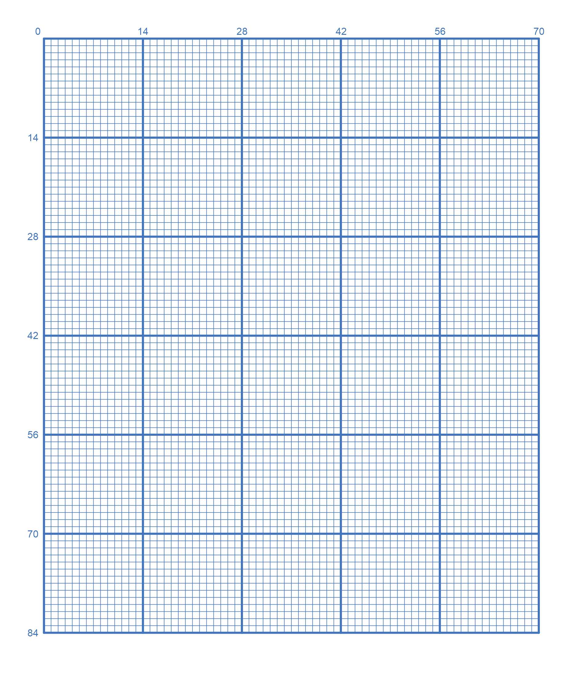 Free Printable Graph Paper Online Grid Paper DIY Projects Worksheets Library Free Printable Graph Paper Online Grid Paper DIY Projects Worksheets Library